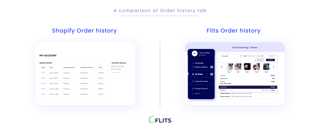 Order history