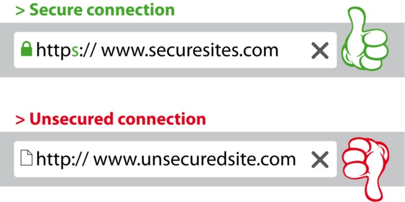 secure your shopify store