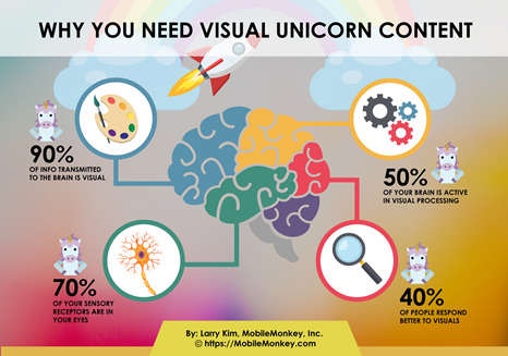 image optimization for seo