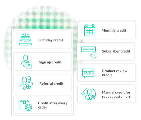 shopify store credits for holiday marketing 