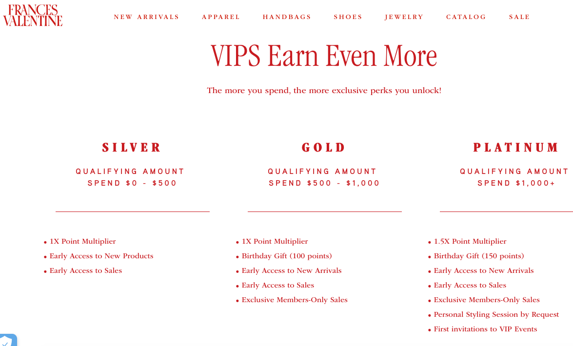 loyalty program example