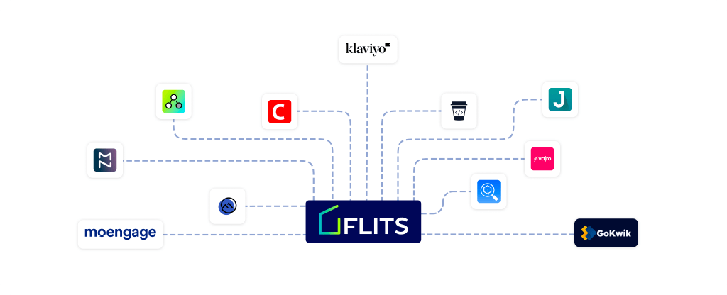 Flits integrated with multiple apps