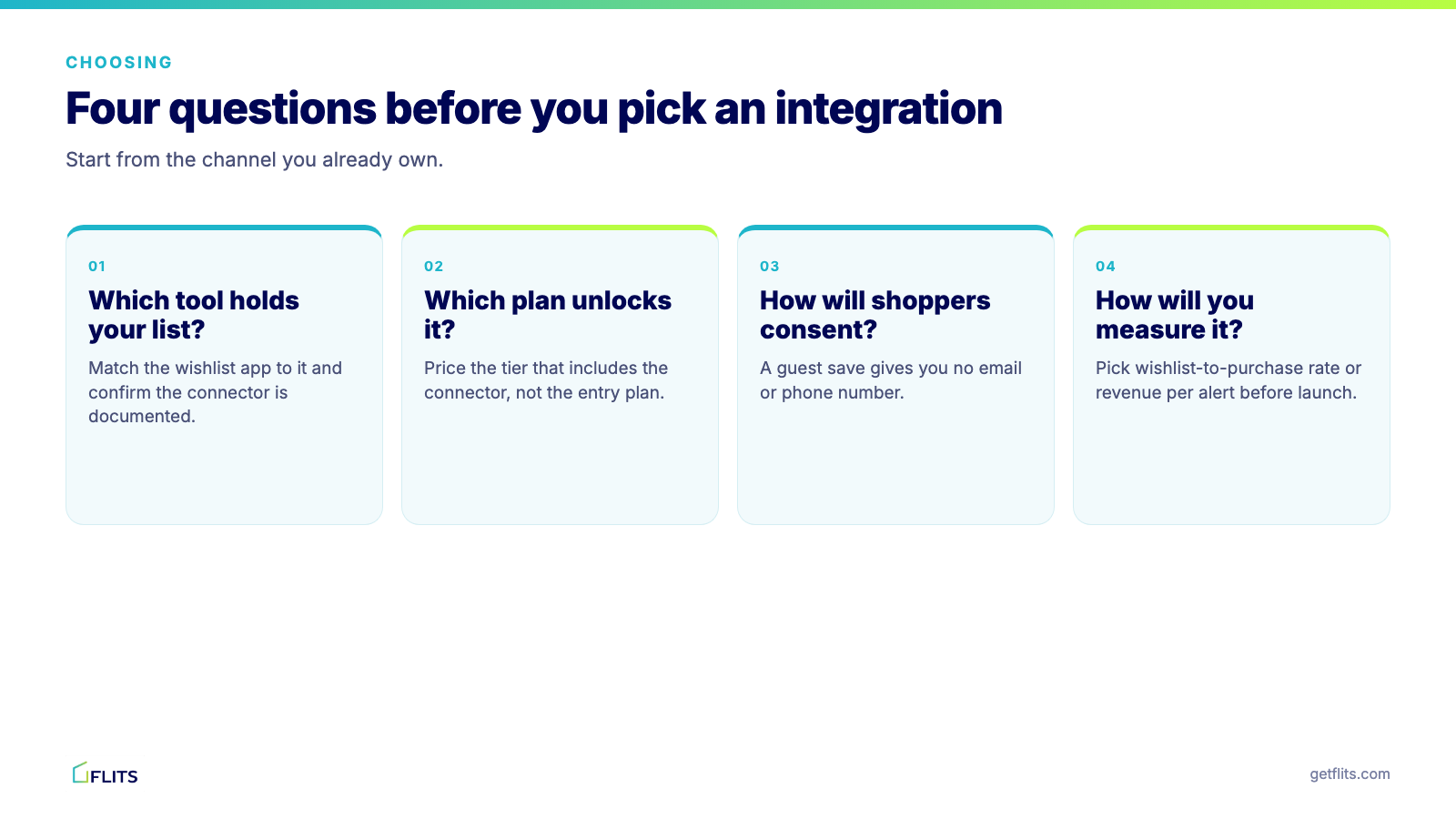 Four questions for choosing wishlist integrations: channel, plan, consent and measurement