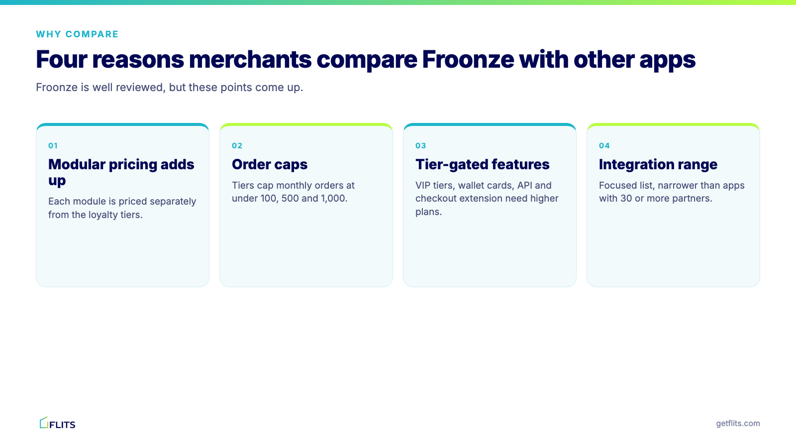 Four reasons merchants compare Froonze with other apps: modular pricing, order caps, tier-gated features and integration range