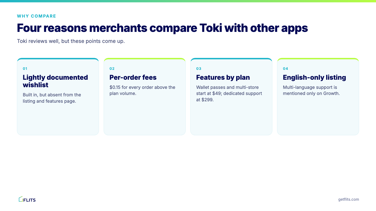 Four reasons merchants compare Toki with other apps: a lightly documented wishlist, per-order fees, plan-gated features and English-only listing