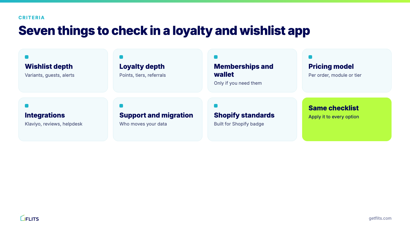 Seven criteria for a loyalty and wishlist app: wishlist, loyalty, memberships and wallet, pricing, integrations, support and Shopify standards