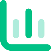 رسم بياني بأعمدة لأطوال متغيرة بأربعة أعمدة ملونة باللون الأخضر.