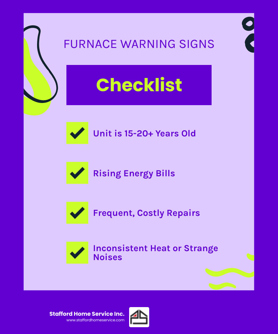 Infographic showing 5 warning signs you need a new furnace: 1) Furnace is 15-20 years old, 2) Rising energy bills indicating inefficiency, 3) Frequent repairs becoming costly, 4) Inconsistent heating with hot and cold spots, 5) Strange noises like banging or squealing - furnace installation company in plymouth, mn infographic checklist-fun-neon