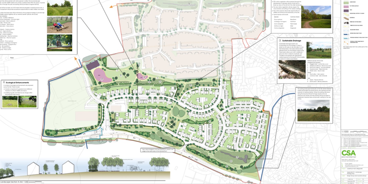 New Project: Cokerhurst Farm