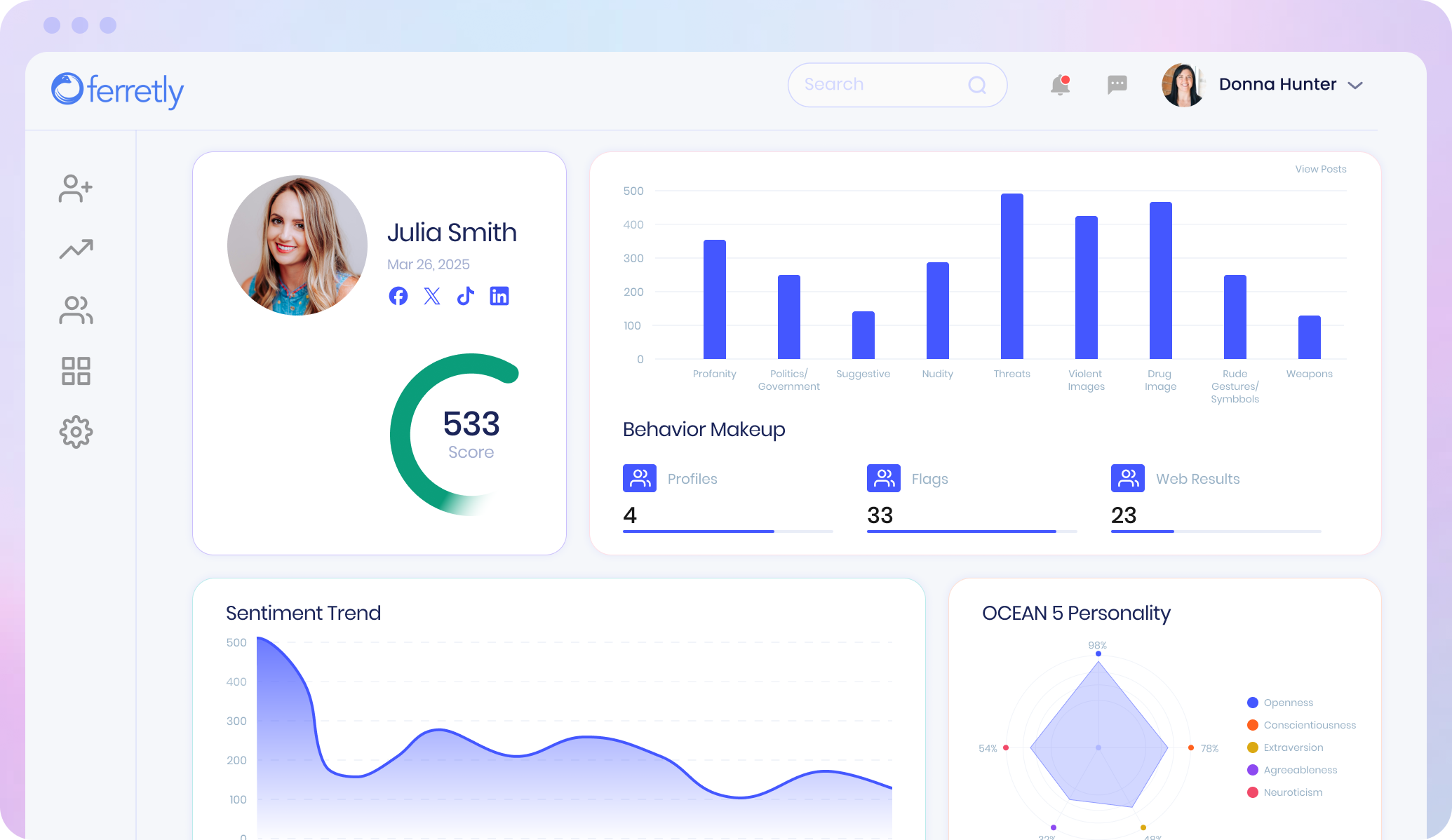 Ferretly Dashboard