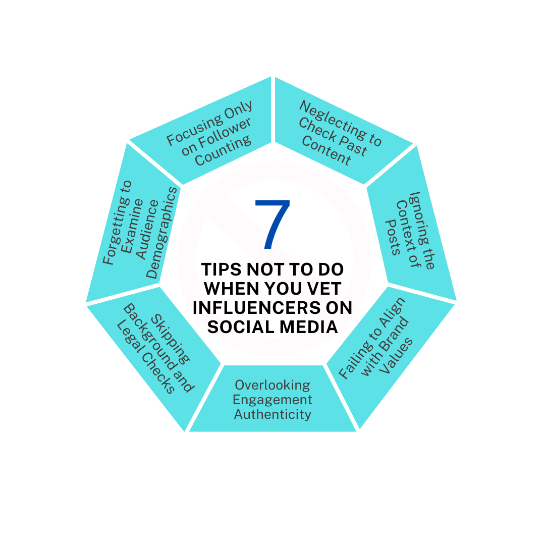 7 Tips not to do when you vet influencers on social media 