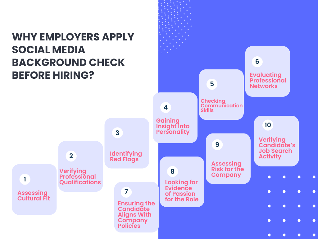Why employers apply social media background check before hiring?