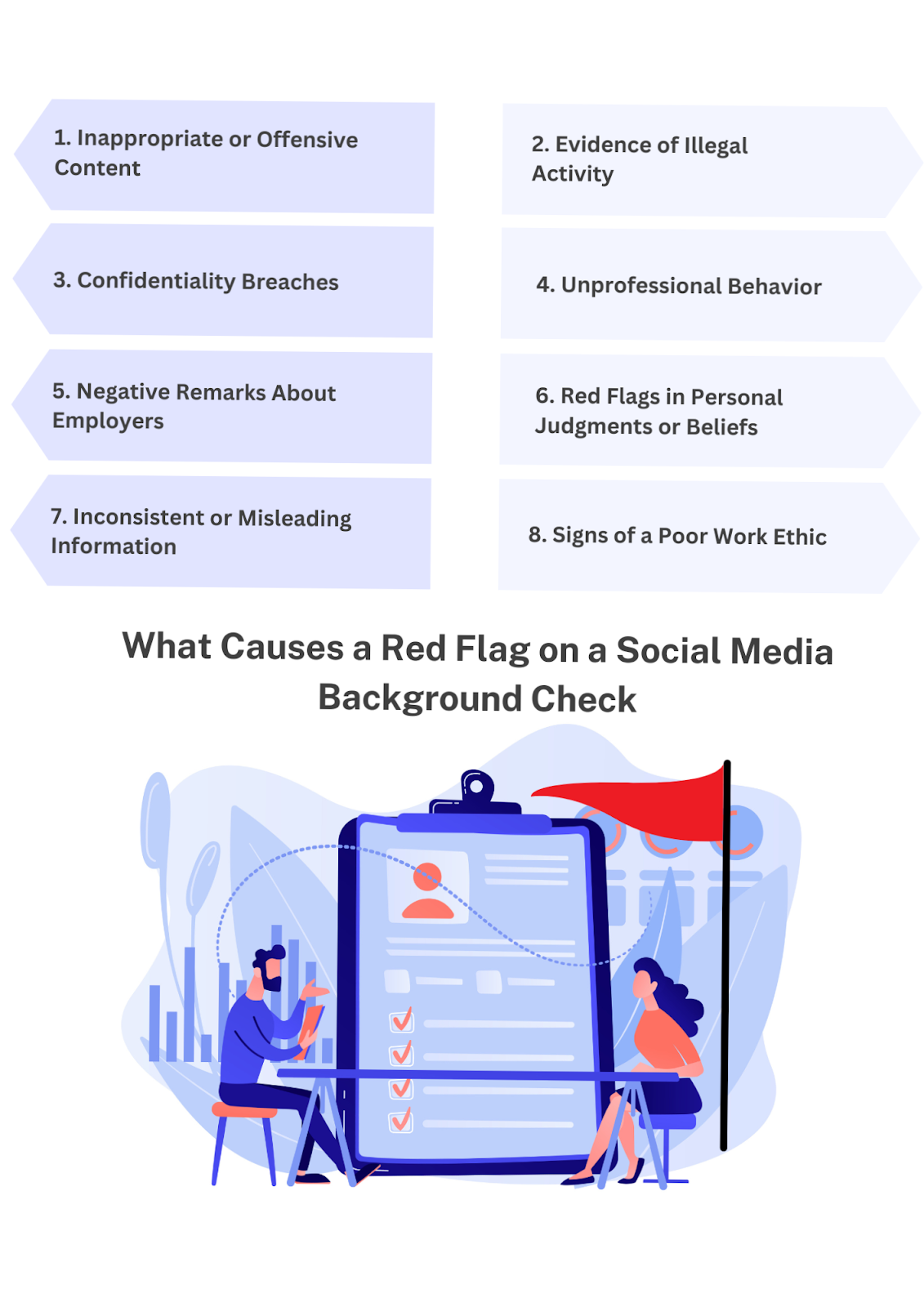 What causes a red flag on a social media background check