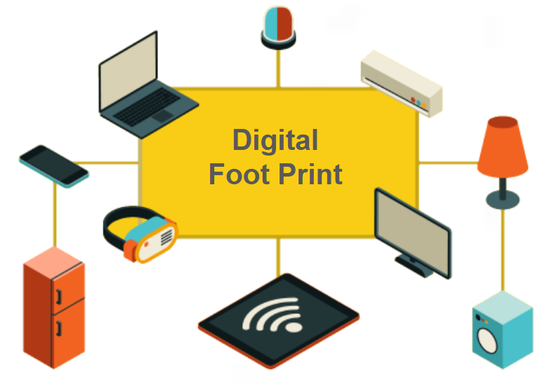 What Is a Digital Footprint