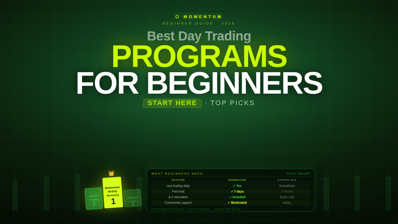 5 Best Day Trading Programs for Beginners: Honest 2026 Rankings