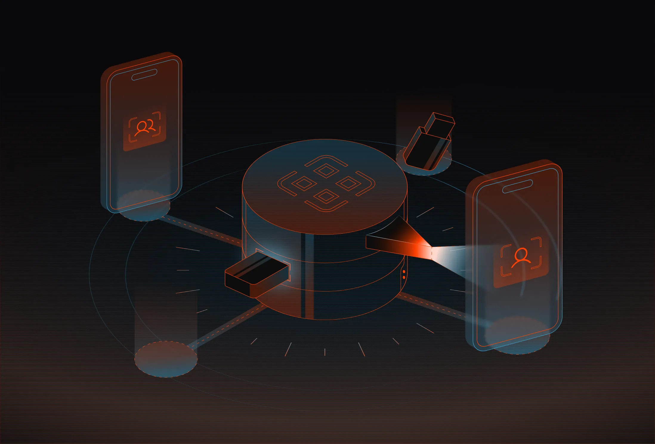 Mobile devices connect securely to central servers for data exchange and user authentication online.