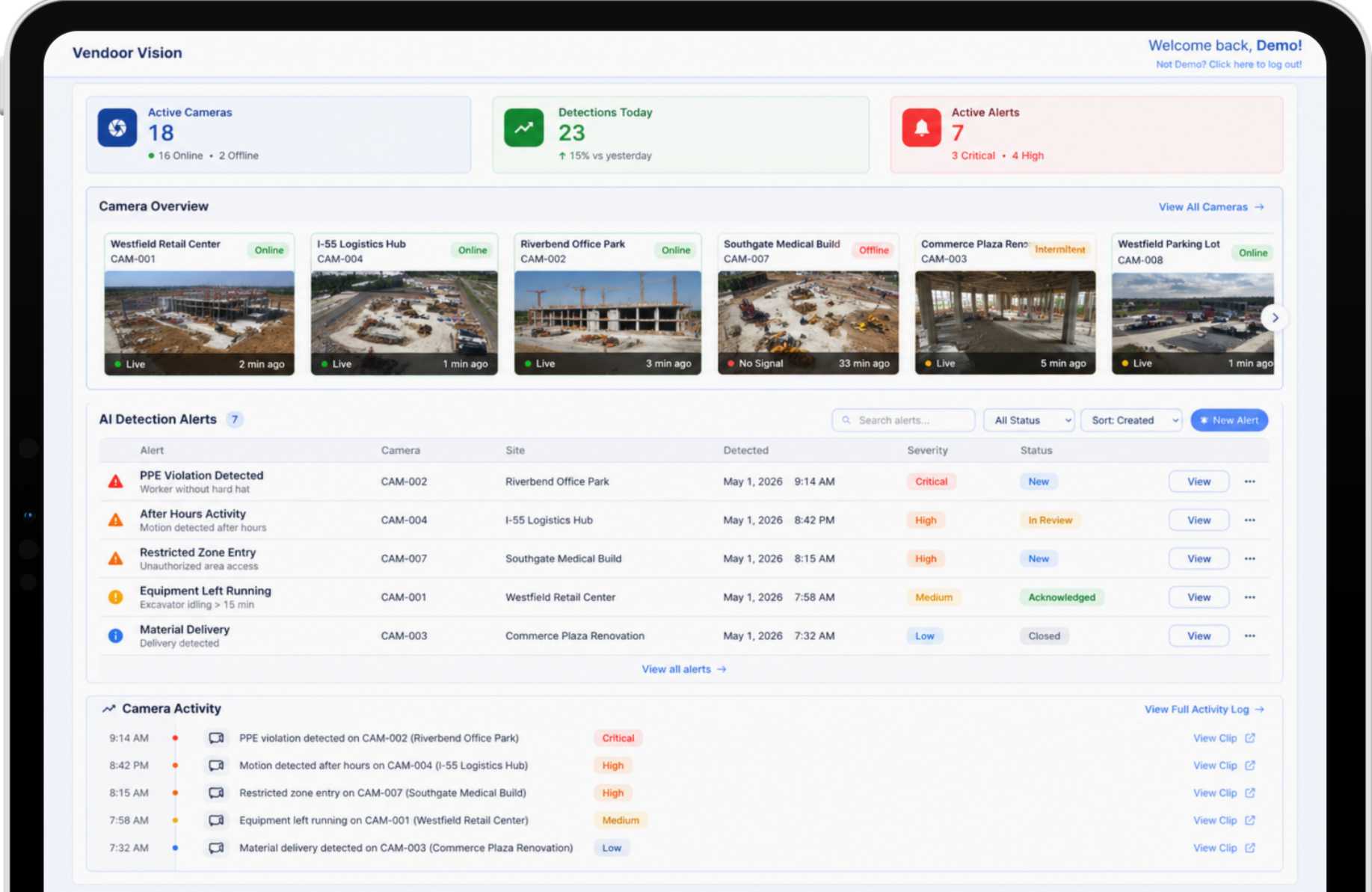 Vendoor Platform Overview Dashboard
