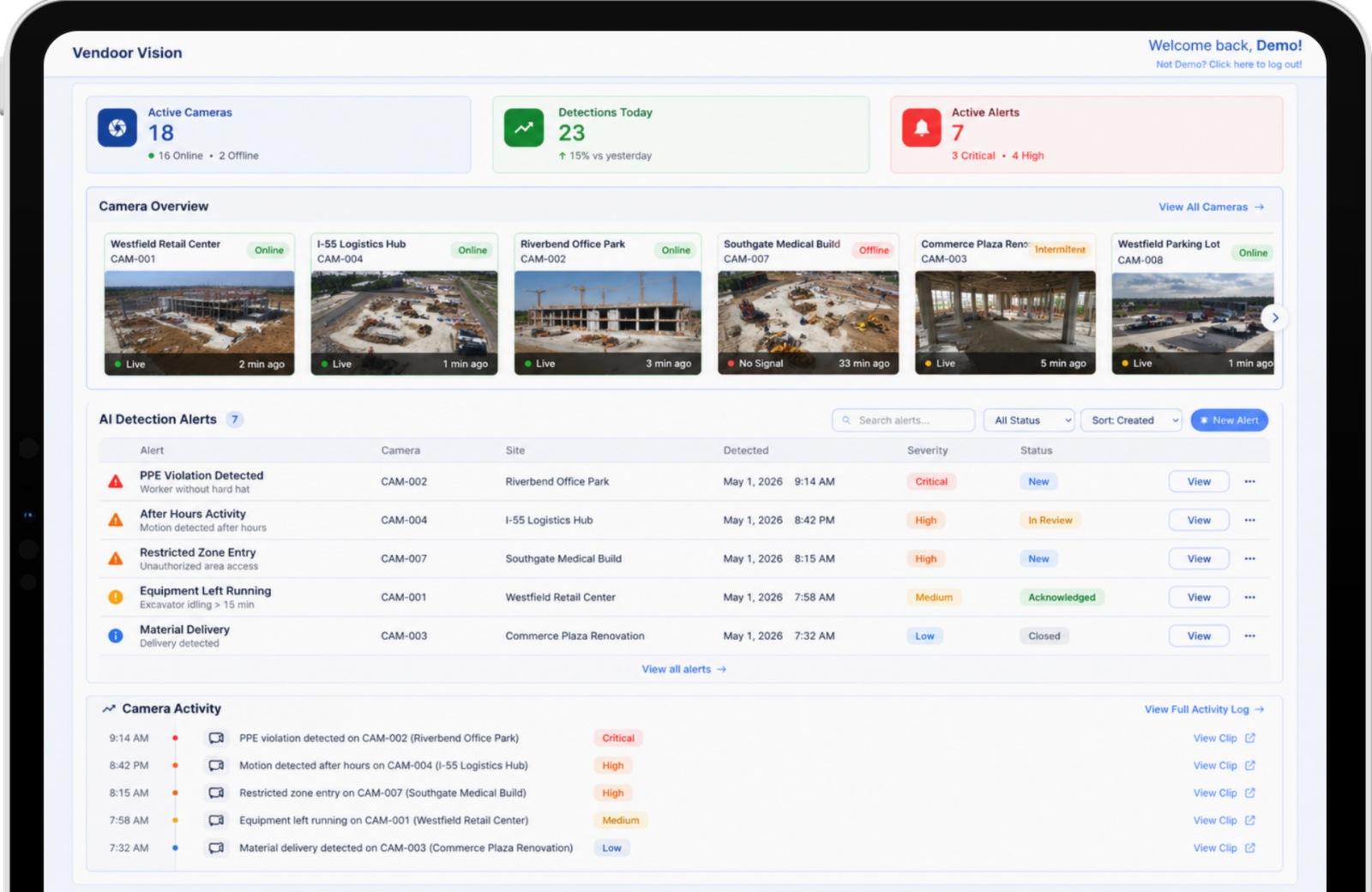 VendoorHub interface showing active cameras across sites with detection alerts