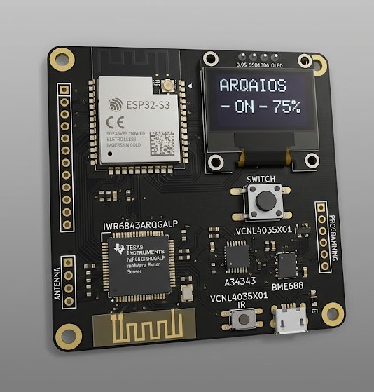 image of ai algorithm development process