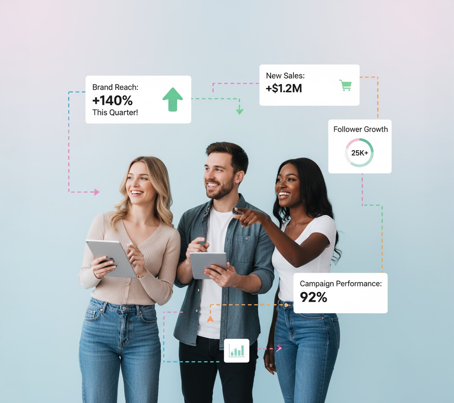 14 Years of Experience