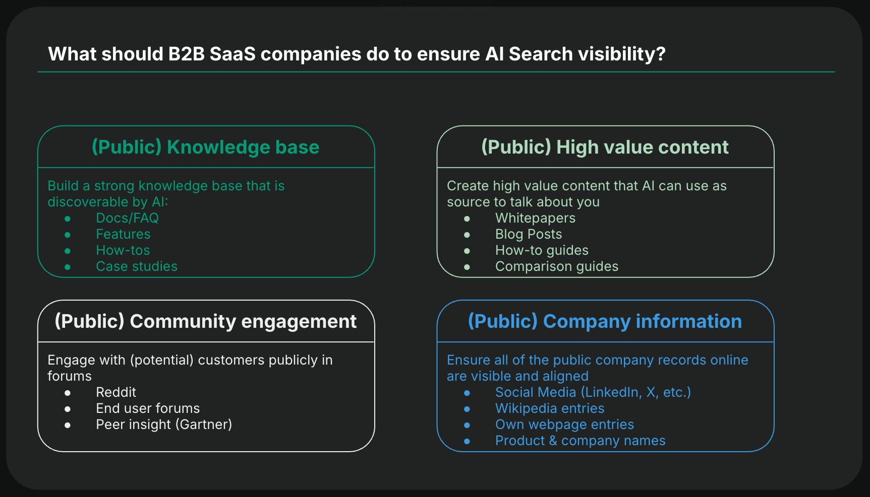 Recommendations what B2B SaaS companies should to to boost their AI Search visibility.
