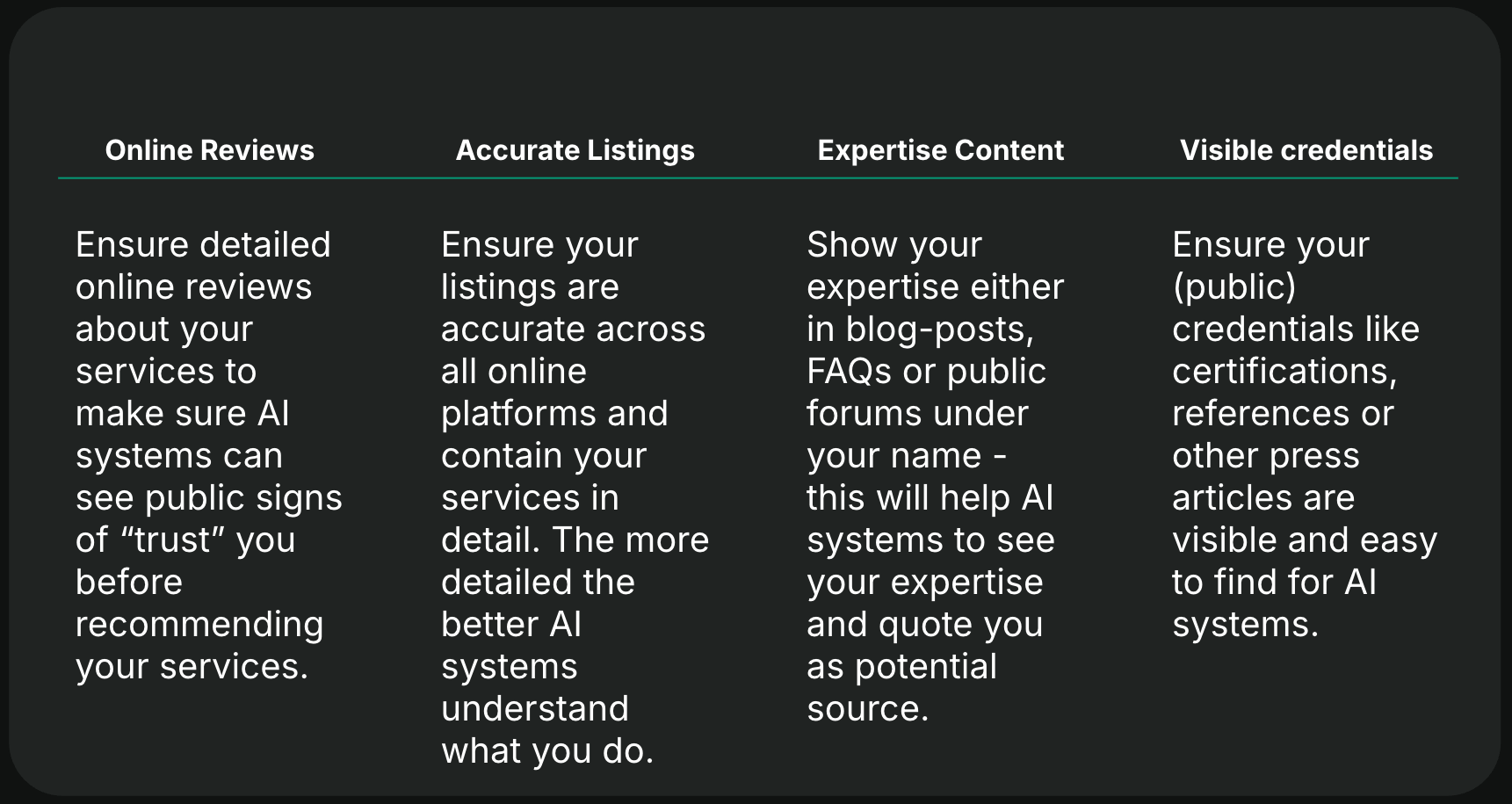 An overview of what services companies can do to ensure visibility to AI Agents. 
