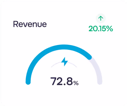 widget