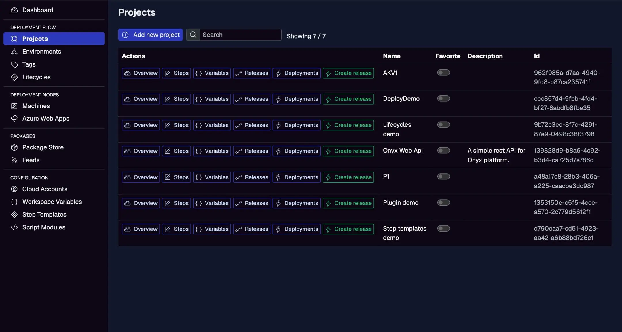 Jaws Deploy Dashboard overview displaying project deployment status across Staging, UAT, and Production environments with activity trends.