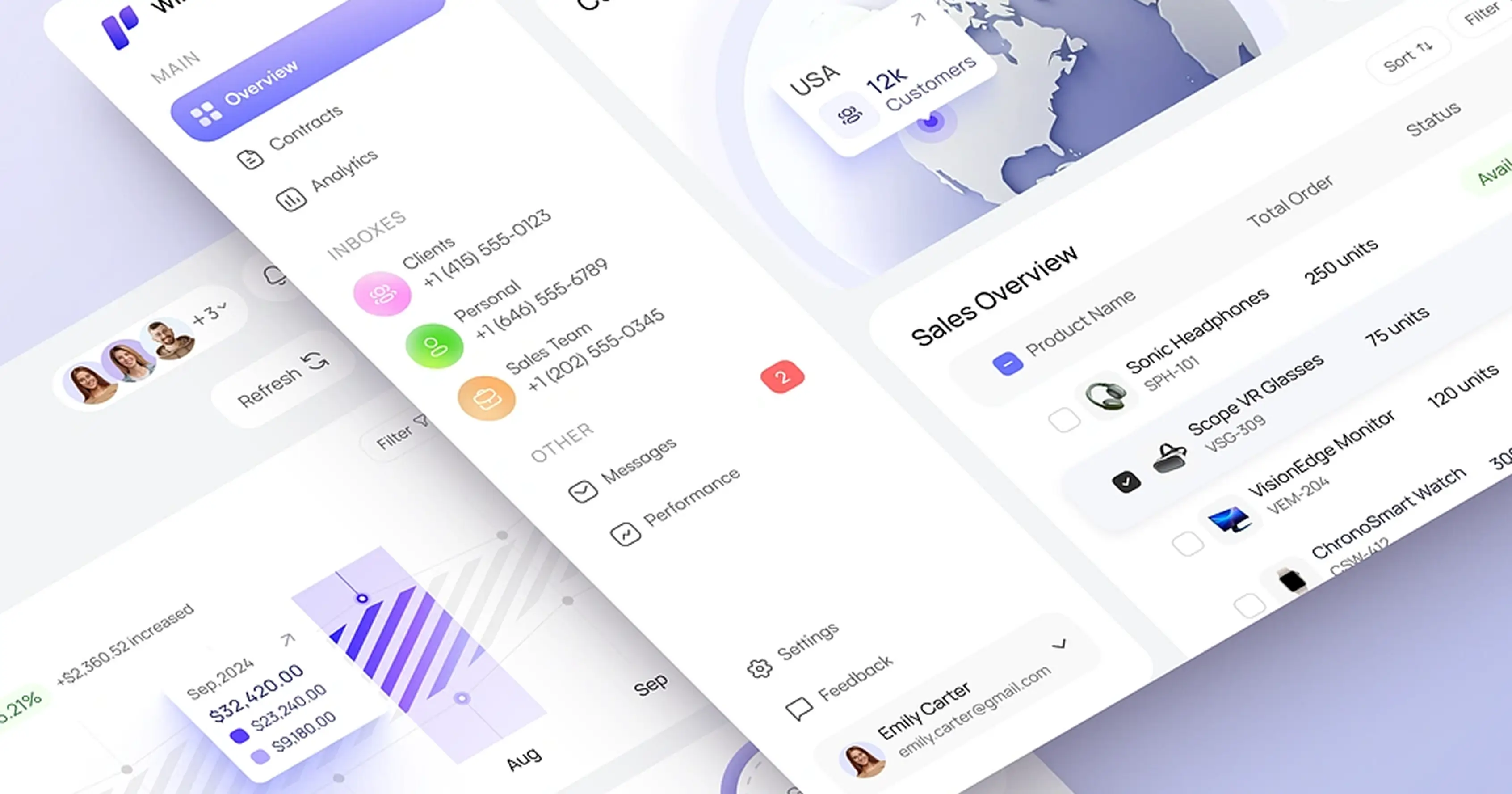 Project Details Image