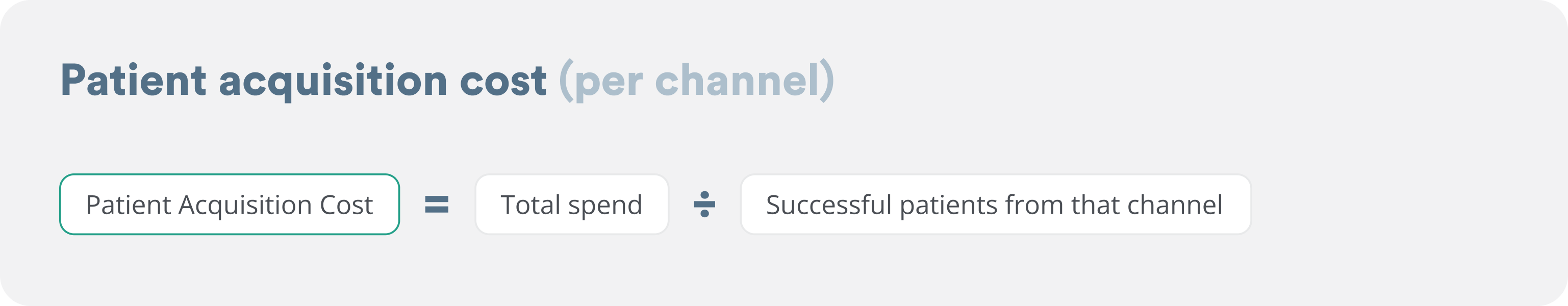 patient acquisition cost equals total spend divided by successful patientsl