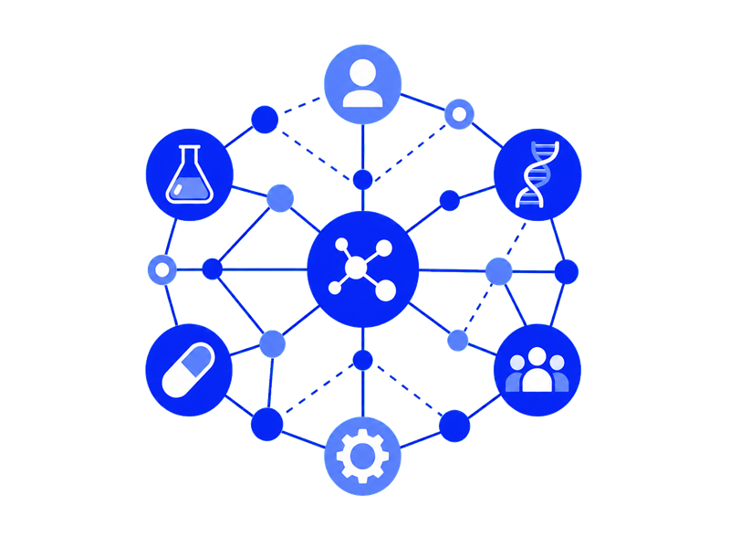 Connect
