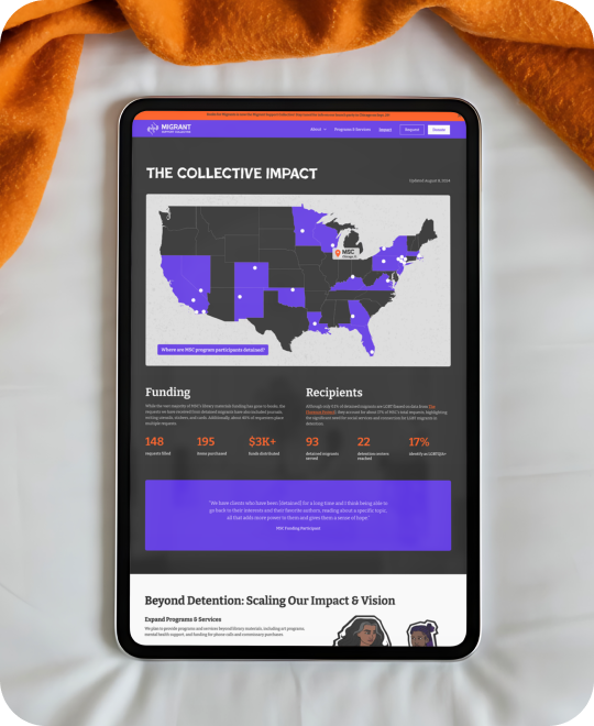 Website Image: Migrant Support Collective