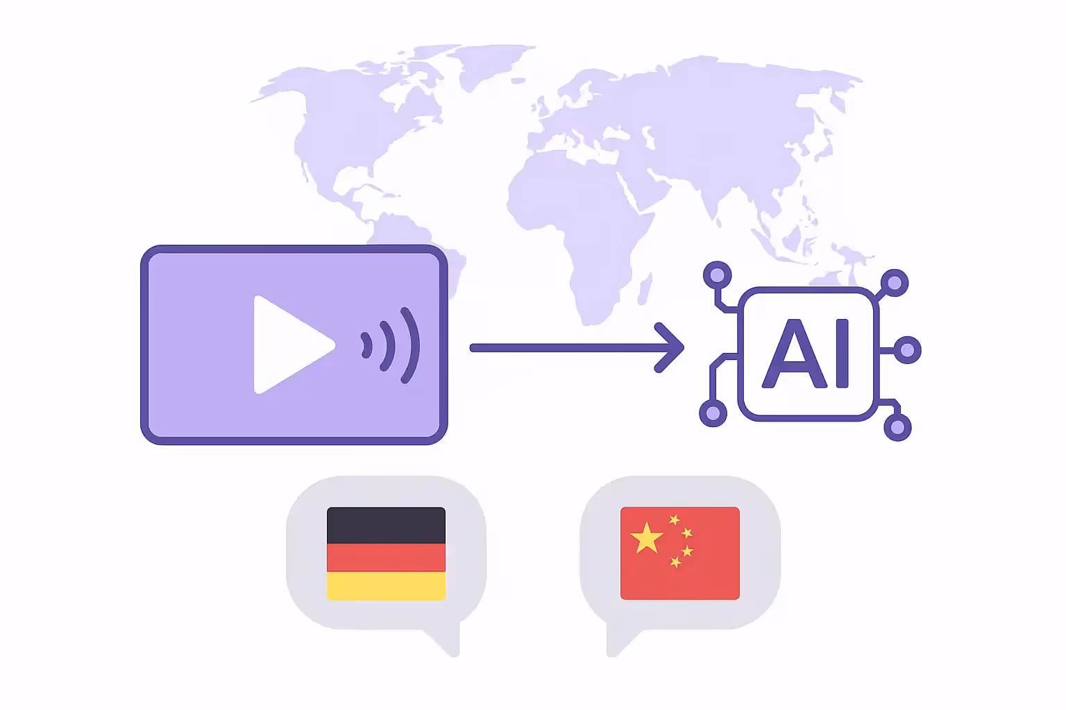 Wie kann ich ein Video übersetzen? Eine Schritt-für-Schritt-Anleitung