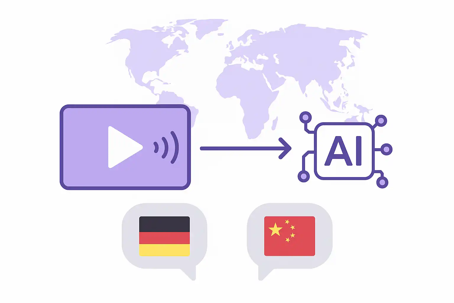 How to Translate a Video – Step-by-Step Guide