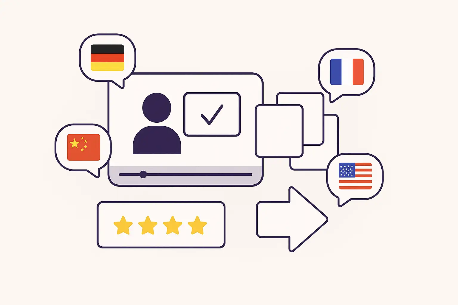 How to Translate E-Learning Videos for Global Teams