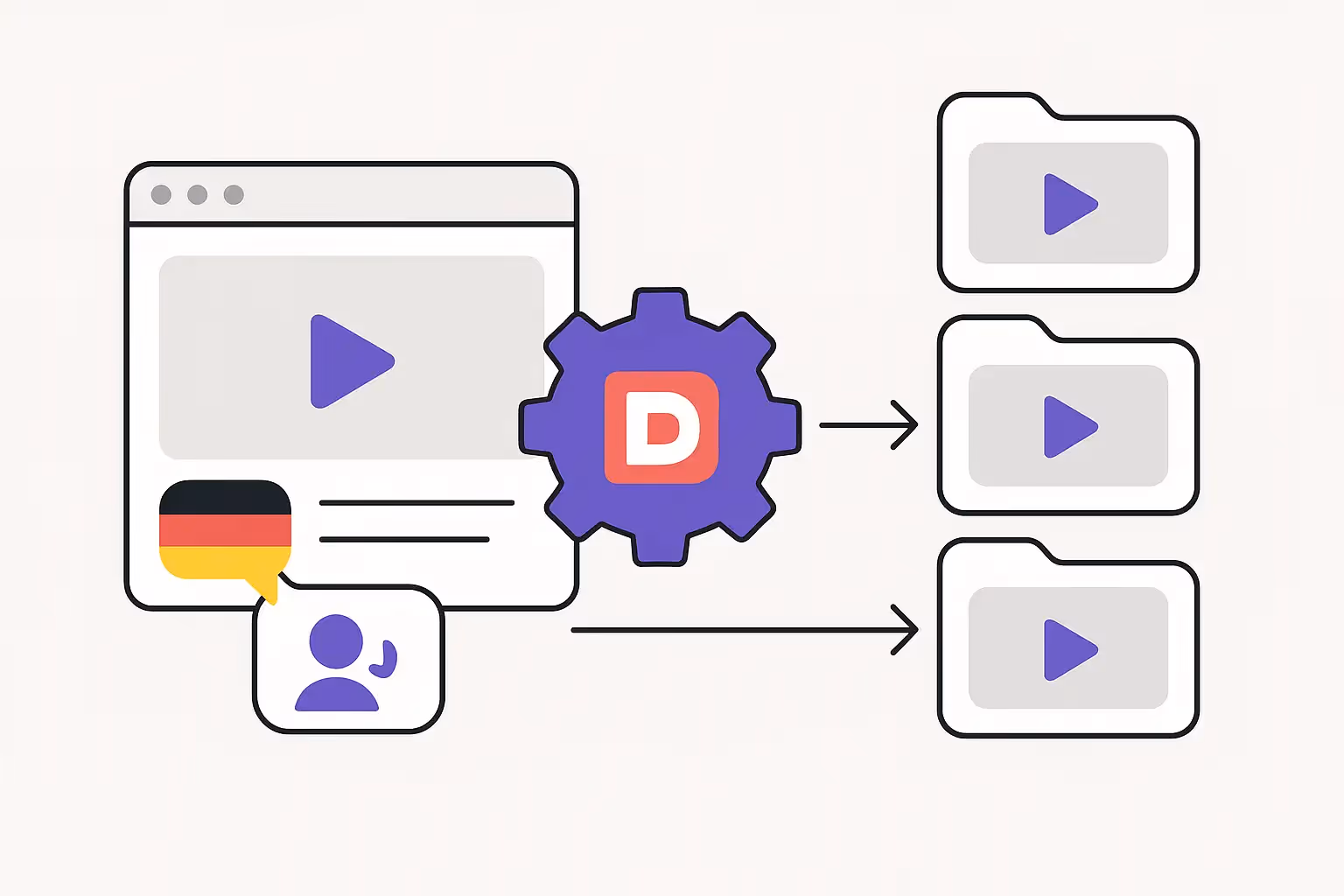 Videoübersetzungen für große Unternehmen – So meistert Dubly Skalierung, Datenschutz & Prozesse