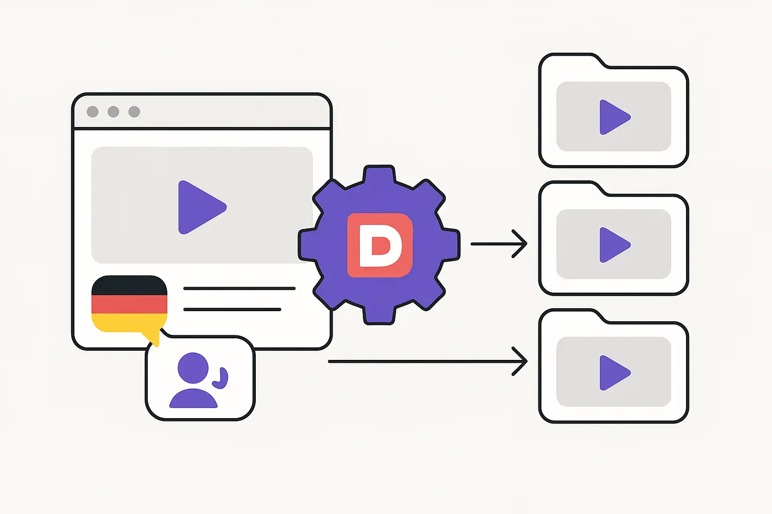 Video Translation for Large Enterprises – How Dubly Handles Scale, Security & Complexity