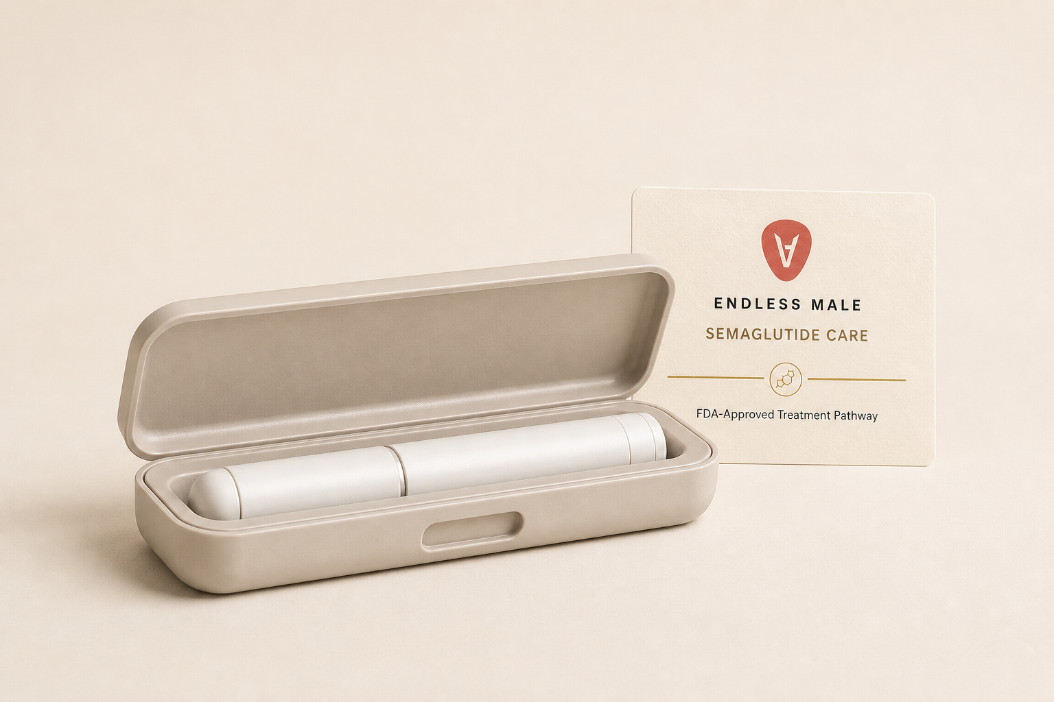 Illustrative product render — Semaglutide care set