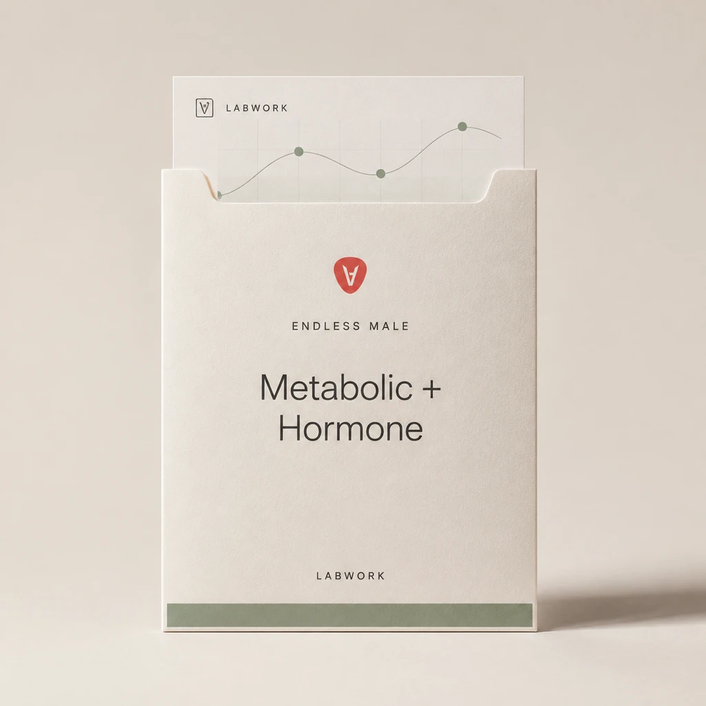Endless Male metabolic hormone panel single v1 webp concept