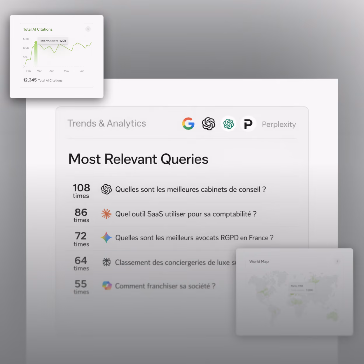 Résultats de visibilité d'une marque dans ChatGPT et Perplexity après optimisation AEO
