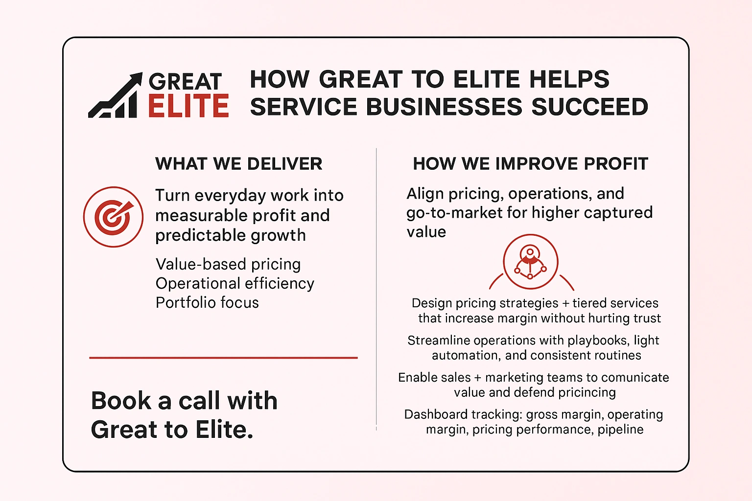how great to elite helps service businesses succeed
