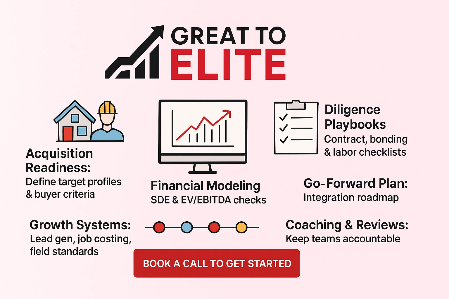 How great to elite helps service businesses succeed