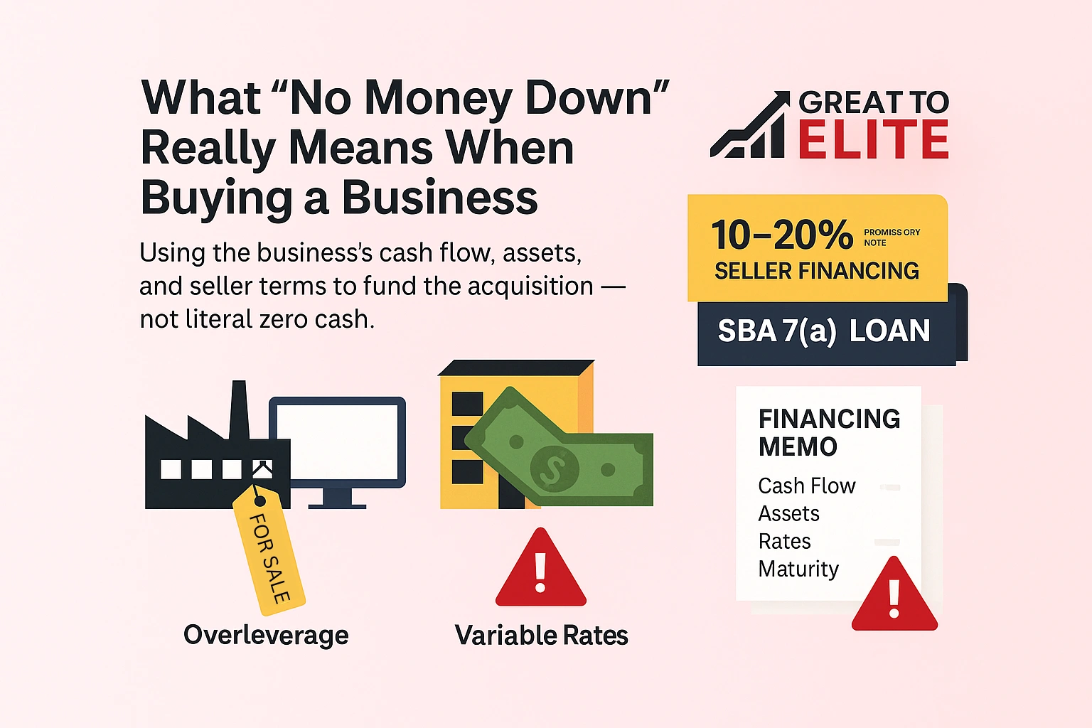 what no money down really means when buying a business