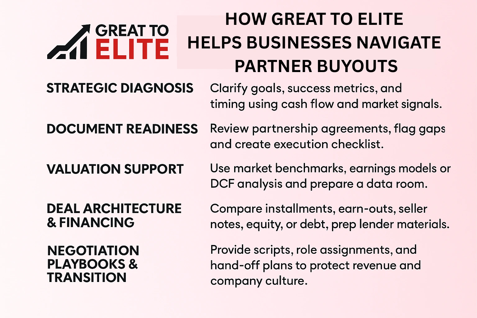 how great to elite helps businesses navigate partner buyouts