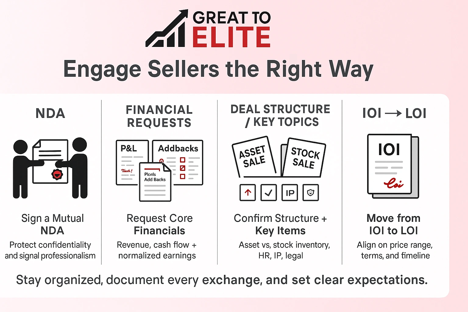 how to engage sellers the right way when buying a company