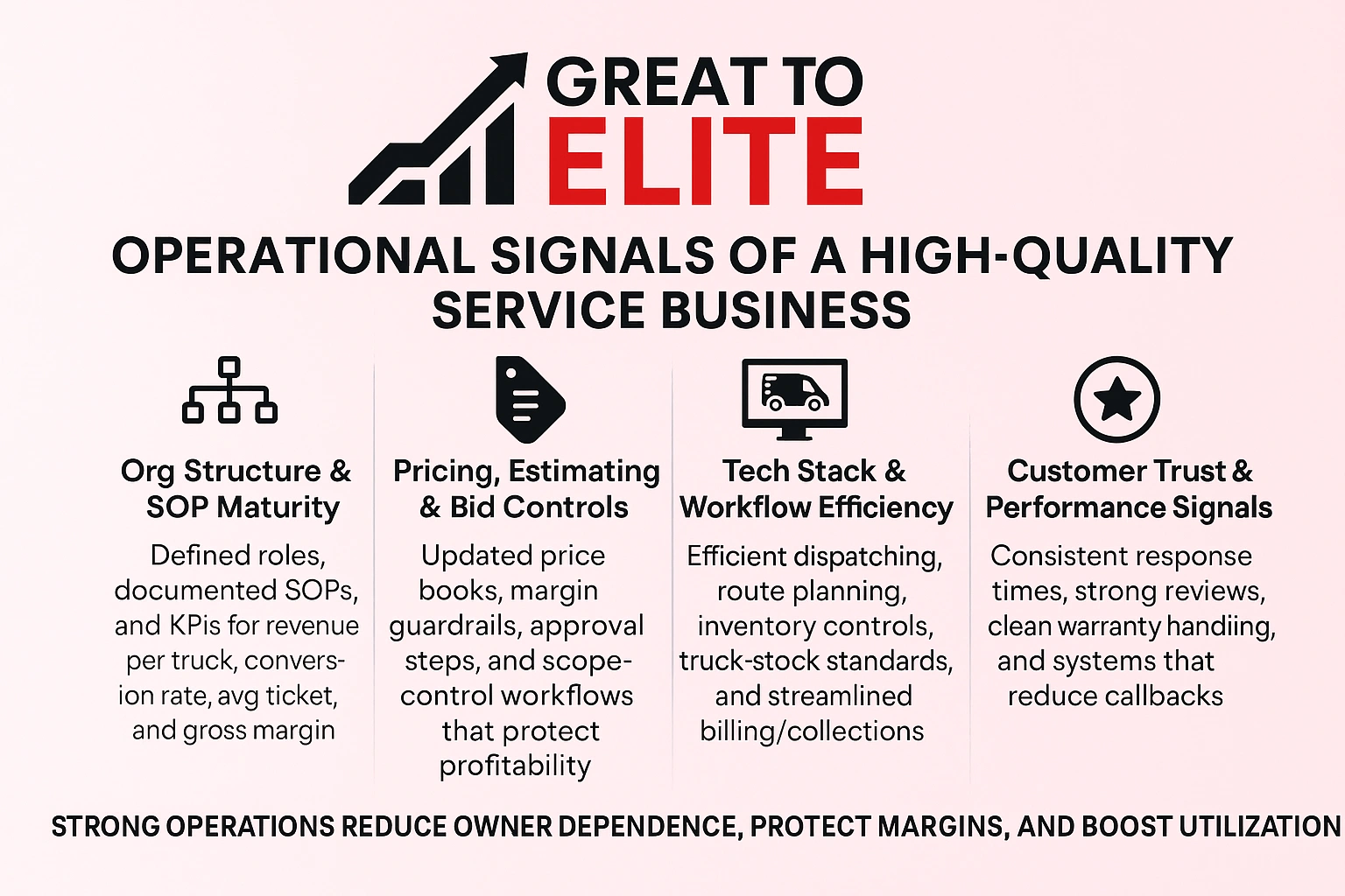 operatioal signals of a high quality home service business