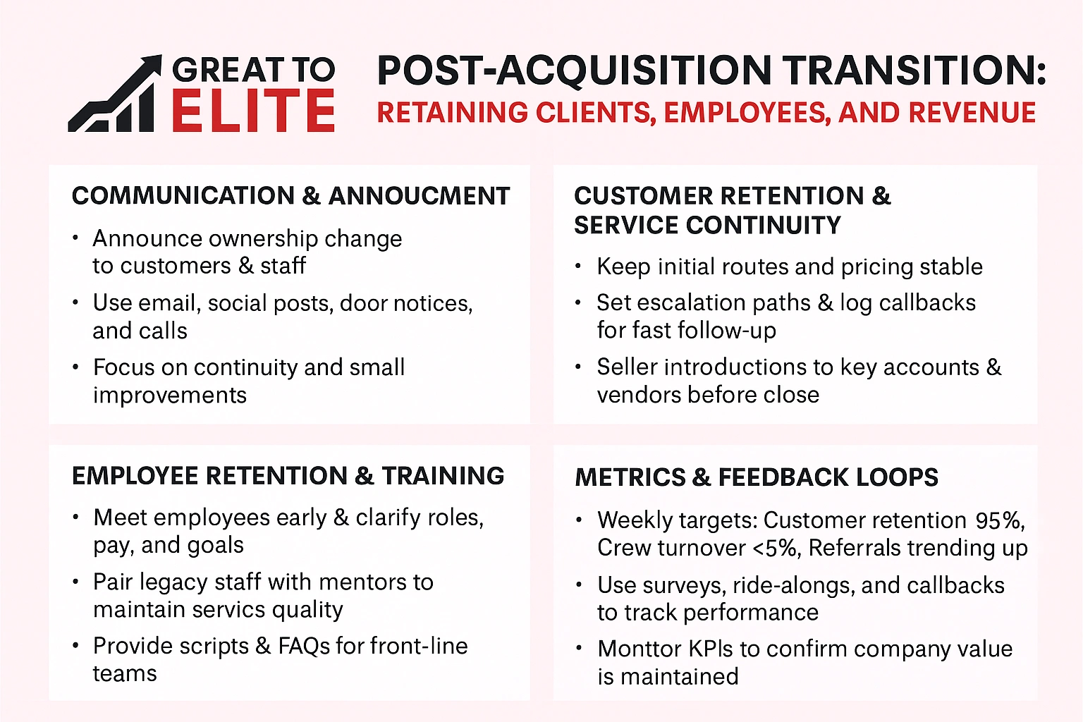 post acquisition transition plan after buying a landscaping business