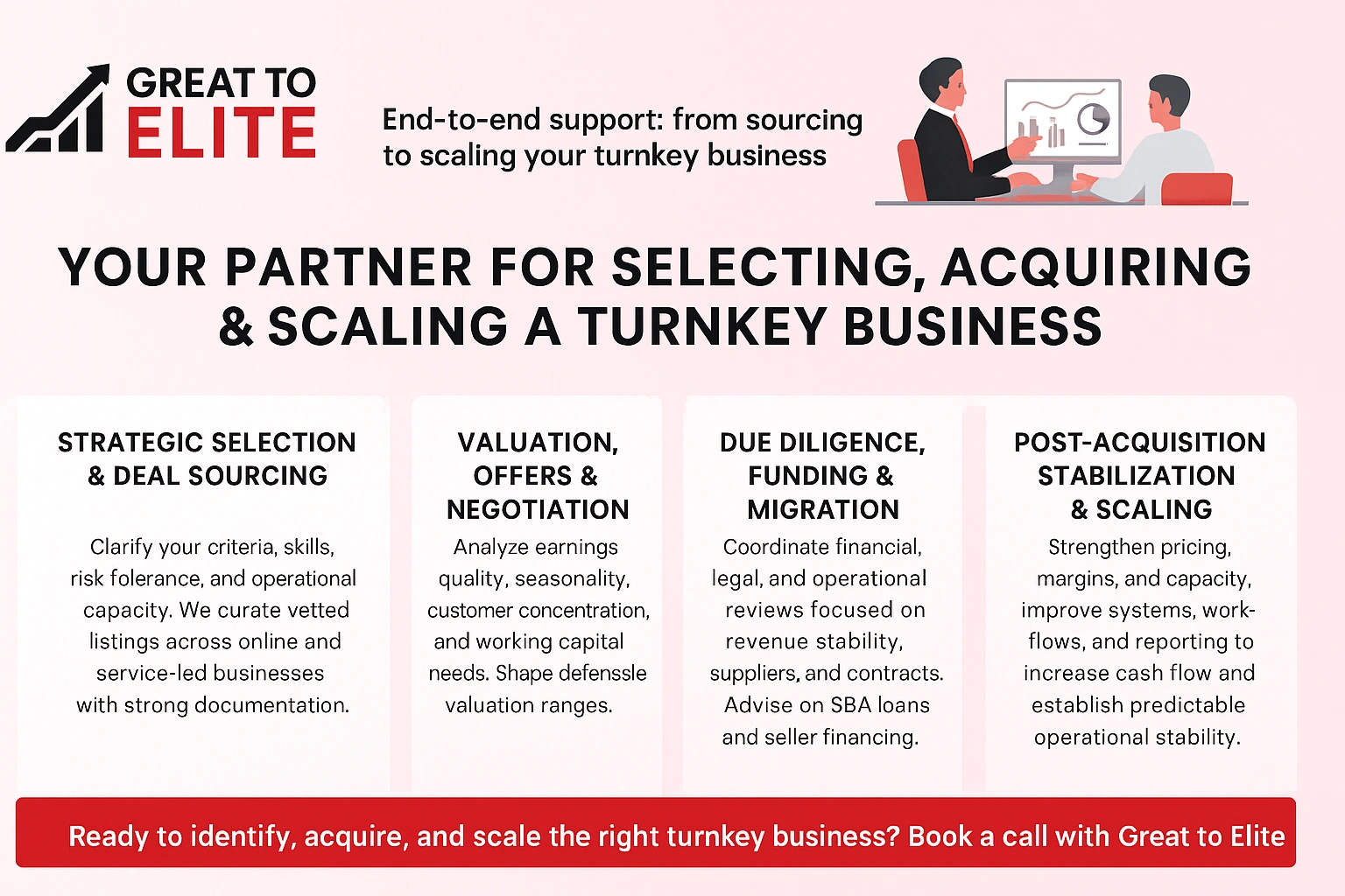 how great to elite helps you select acquire and scale your turnkey business