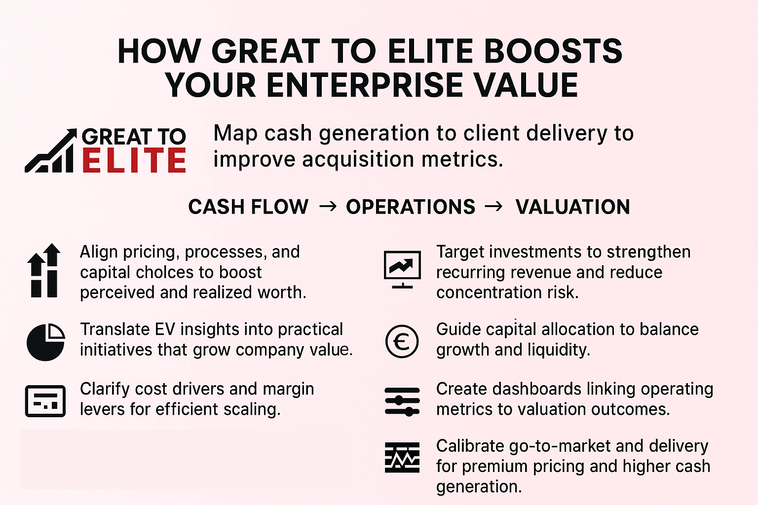 how great to elite boosts your enterprise value