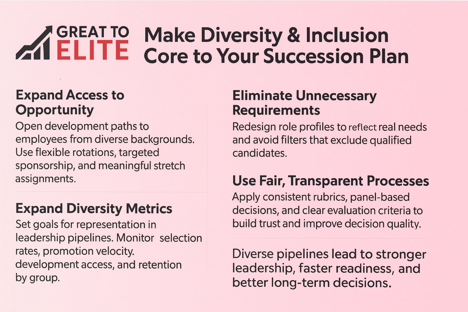 how to make your succession plan inclusive